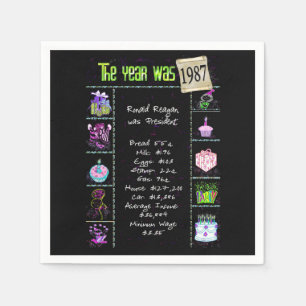 Birthday Year 1987 Party Paper Napkin