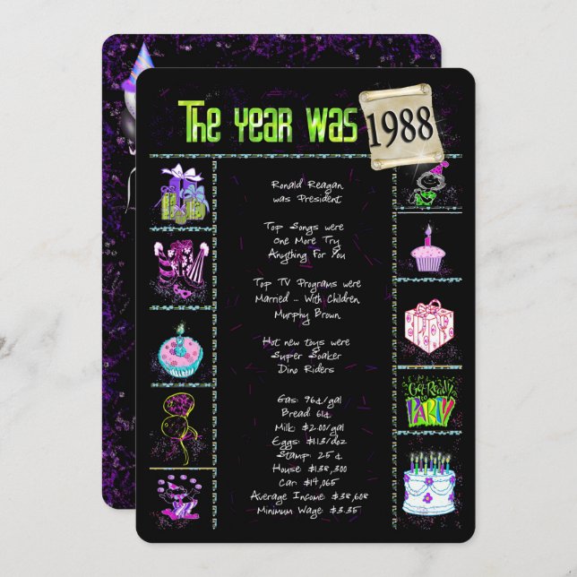 Birthday Year 1988 Invitation (Front/Back)