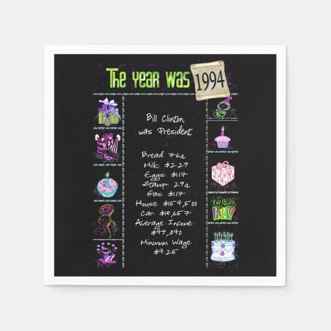 Birthday Year 1994 Party Paper Napkin (Front)
