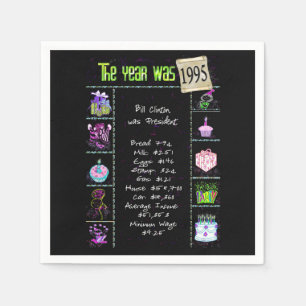 Birthday Year 1995 Party Paper Napkin