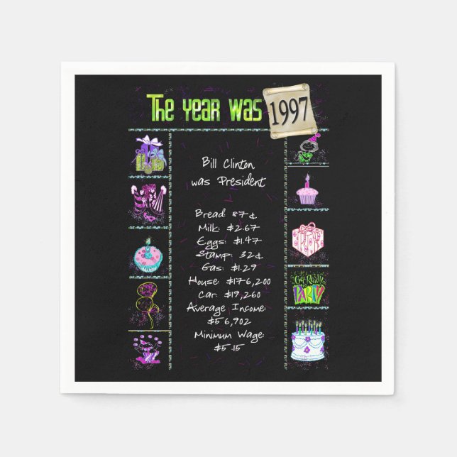 Birthday Year 1997 Party Paper Napkin (Front)