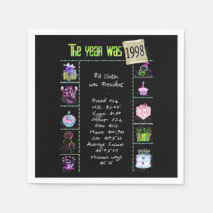 Birthday Year 1998 Party Paper Napkin