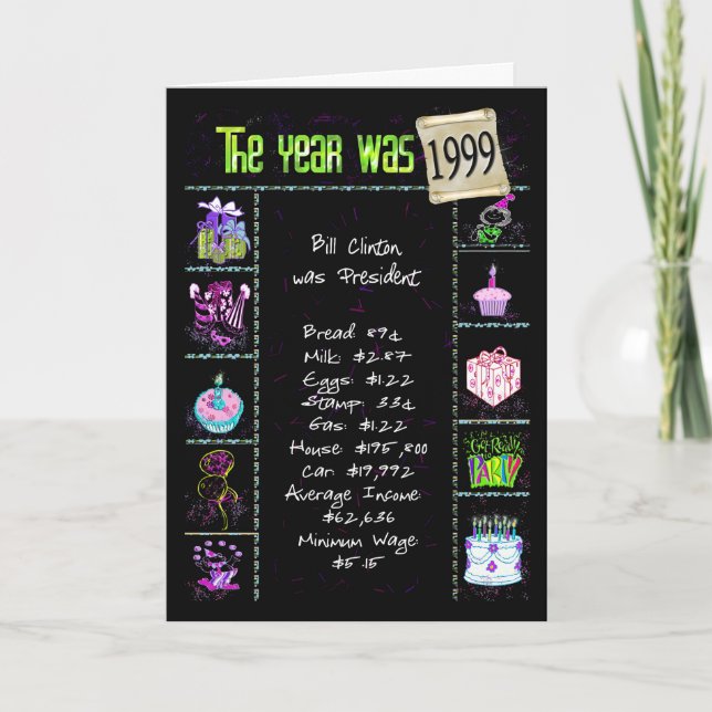 Birthday Year 1999 Fun Trivia Facts Card (Front)