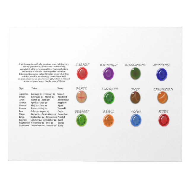 Birthstone Chart Notepad (Front)