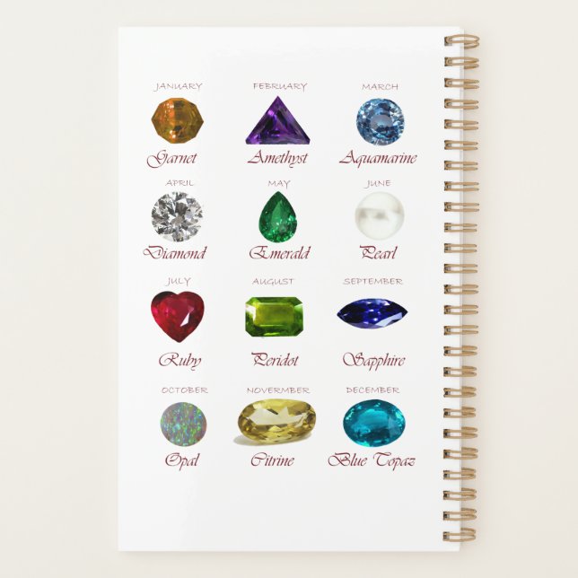 Birthstone Chart Planner (Back)