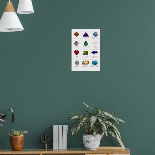 Birthstone Chart with Gemstones | 12 Month Poster (Living Room 1)