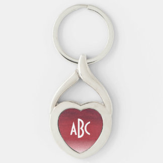 Birthstone Color January Key Ring