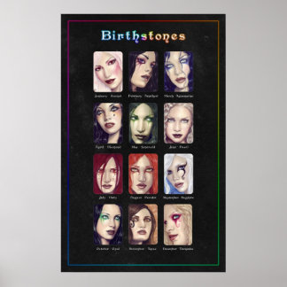 Birthstones Poster
