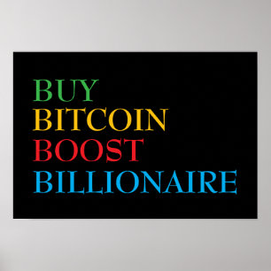 Bitcoin Crypto Poster