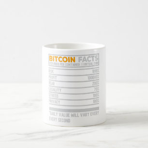 Bitcoin Fact Sheet Coffee Mug