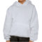 Bk2Basics 7