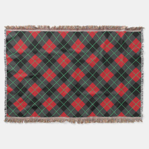Black and Red Plaid Check Throw Blanket