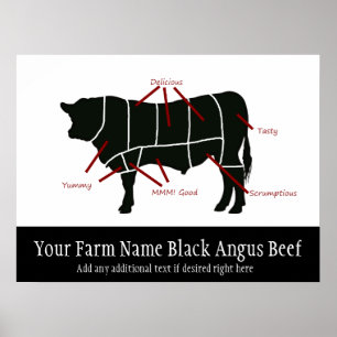 Black Angus Beef Farm Funny Butcher Cuts Poster