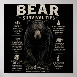 Black Bear Bear Survival Tips Vintage Outdoor Poster
