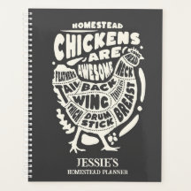 Black Cream Chicken Art Personalised Homestead