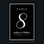 Black Customised Wedding Table Number<br><div class="desc">A template for any number this simple, minimalist and elegant Wedding Table Number design features a contemporary design with a double frame border in crisp white on a BLACK background. Chic design provides timeless yet modern sophistication for your black and white wedding. Personalise wedding table design with your name, wedding...</div>