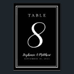 Black Customised Wedding Table Number<br><div class="desc">A template for any number this simple, minimalist and elegant Wedding Table Number design features a contemporary design with a double frame border in crisp white on a BLACK background. Chic design provides timeless yet modern sophistication for your black and white wedding. Personalise wedding table design with your name, wedding...</div>