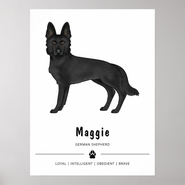 Black German Shepherd Cartoon Dog With Custom Text Poster (Front)