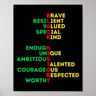 Black History Affirmations Melanin Men Women Bruh Poster