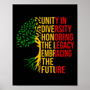 Black History Honoring The Past Inspiring The Futu Poster