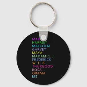 Black History Month African American Leader's Grap Key Ring