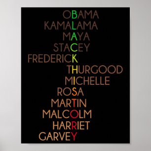 Black History Month African American Men Women Kid Poster
