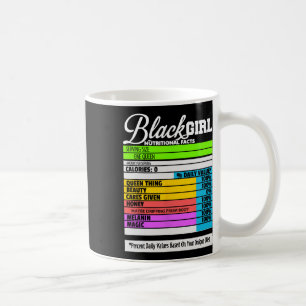 Black History Month - Black Girl - Black Is Beauti Coffee Mug