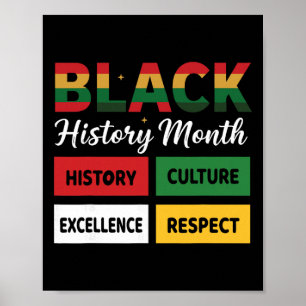 Black History Month Honor Strength And History Poster