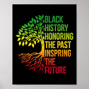 Black History Month Honoring Past Inspiring Future Poster