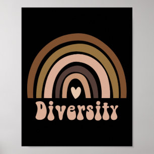 Black History Month Melanin Rainbow Diversity Poster