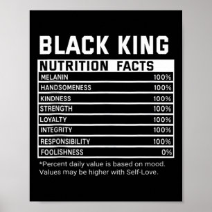 Black History Month Nutrition Facts Black King Mel Poster