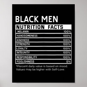 Black History Month Nutrition Facts Black Men Mela Poster