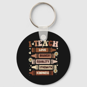 Black History Month Teaching Blackity Melanin Afri Key Ring