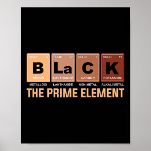 Black History Month The Prime Element Periodic Tab Poster