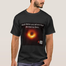 Black Holes are where God divided by zero