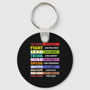 Black Lives S Black Leaders Black History Month Key Ring