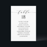 Black Minimalist Script Seating Plan Table Number<br><div class="desc">Customisable table number seating plan. It features a black whimsical script and classic typography. Personalise by adding your own details. This minimalist table seating plan is perfect for any weddings,  baby showers,  bridal showers,  birthdays,  and so much more.</div>