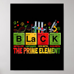 Black Prime Element Black History Month Periodic T Poster