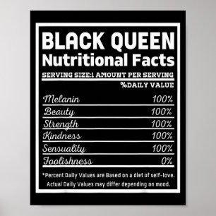 Black Queen Nutrition Facts Proud Black History Mo Poster