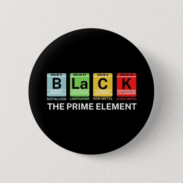 Black The Prime Element Black History 6 Cm Round Badge (Front)