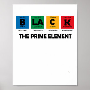 Black The Prime Element Black History Month Period Poster