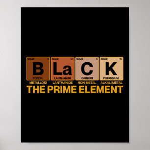 Black The Prime Element Black History Month Period Poster