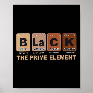 Black The Prime Element Black History Month Period Poster