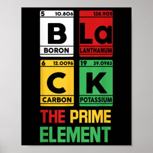 Black The Prime Element Periodic Table Black Histo Poster