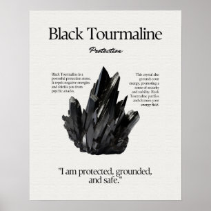 Black Tourmaline Stone Crystal Meaning Card Poster