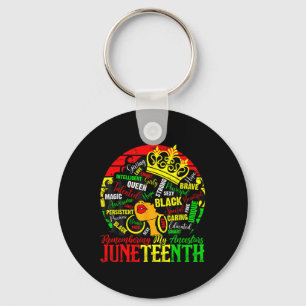 Black Women Freedom Juneteenth 1865 Remembering My Key Ring