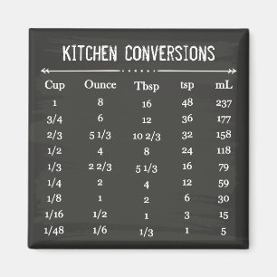 Blackboard Handy Kitchen Conversion Chart Magnet