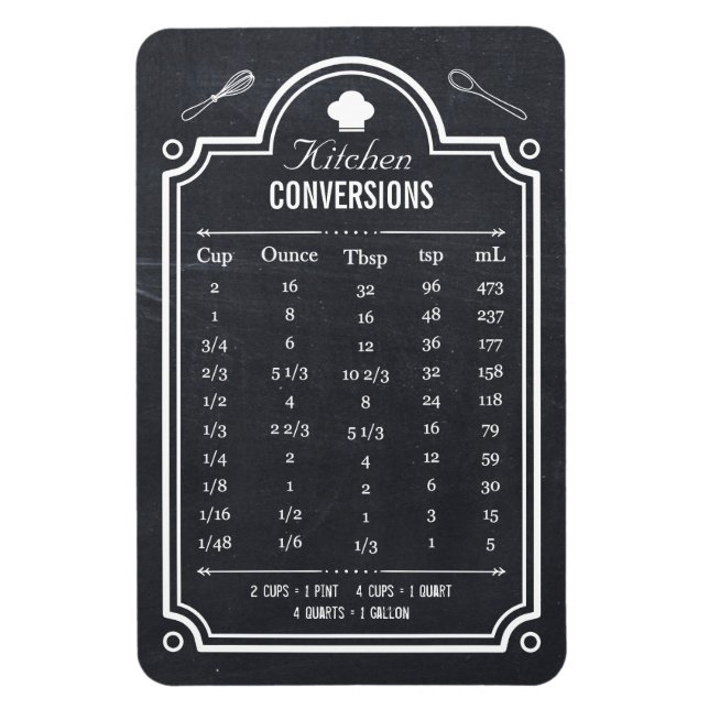 Blackboard Handy Kitchen Conversion Table Magnet (Vertical)