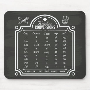 Blackboard Kitchen Conversion Chart Liquid Volume Mouse Pad