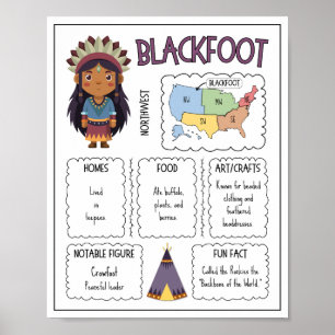 Blackfoot Native American Tribe Classroom Poster